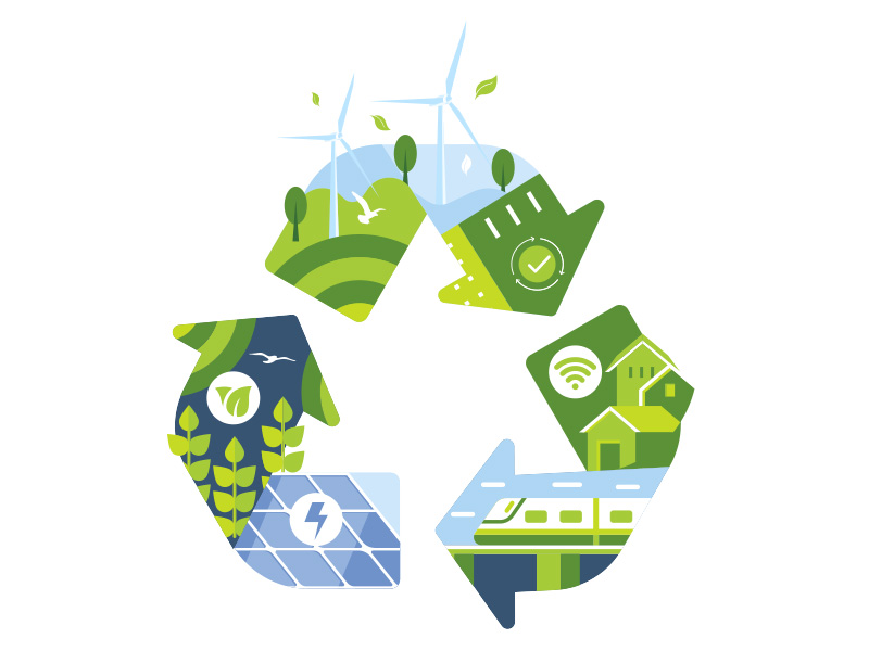 Recycling symbol illustration with renewable energy, transport, and smart buildings, showing how AMR energy meters and BMS audits support ESG and Net Zero.